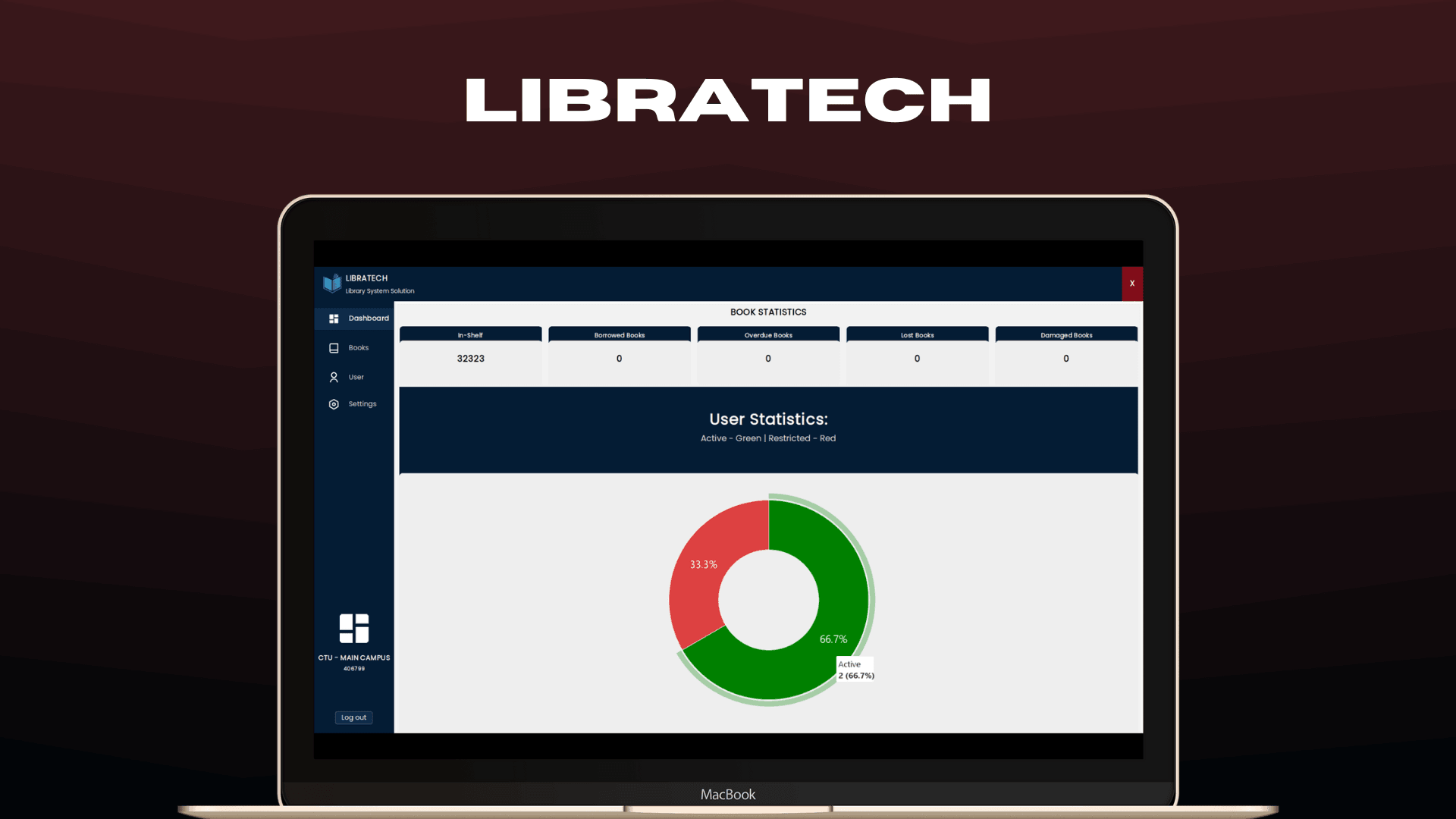 Preview of Libratech